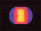 O-ring Compression analysis